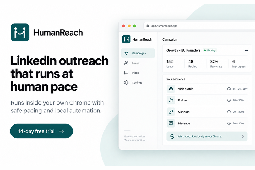 Скриншот HumanReach — автоматизация LinkedIn-аутрича